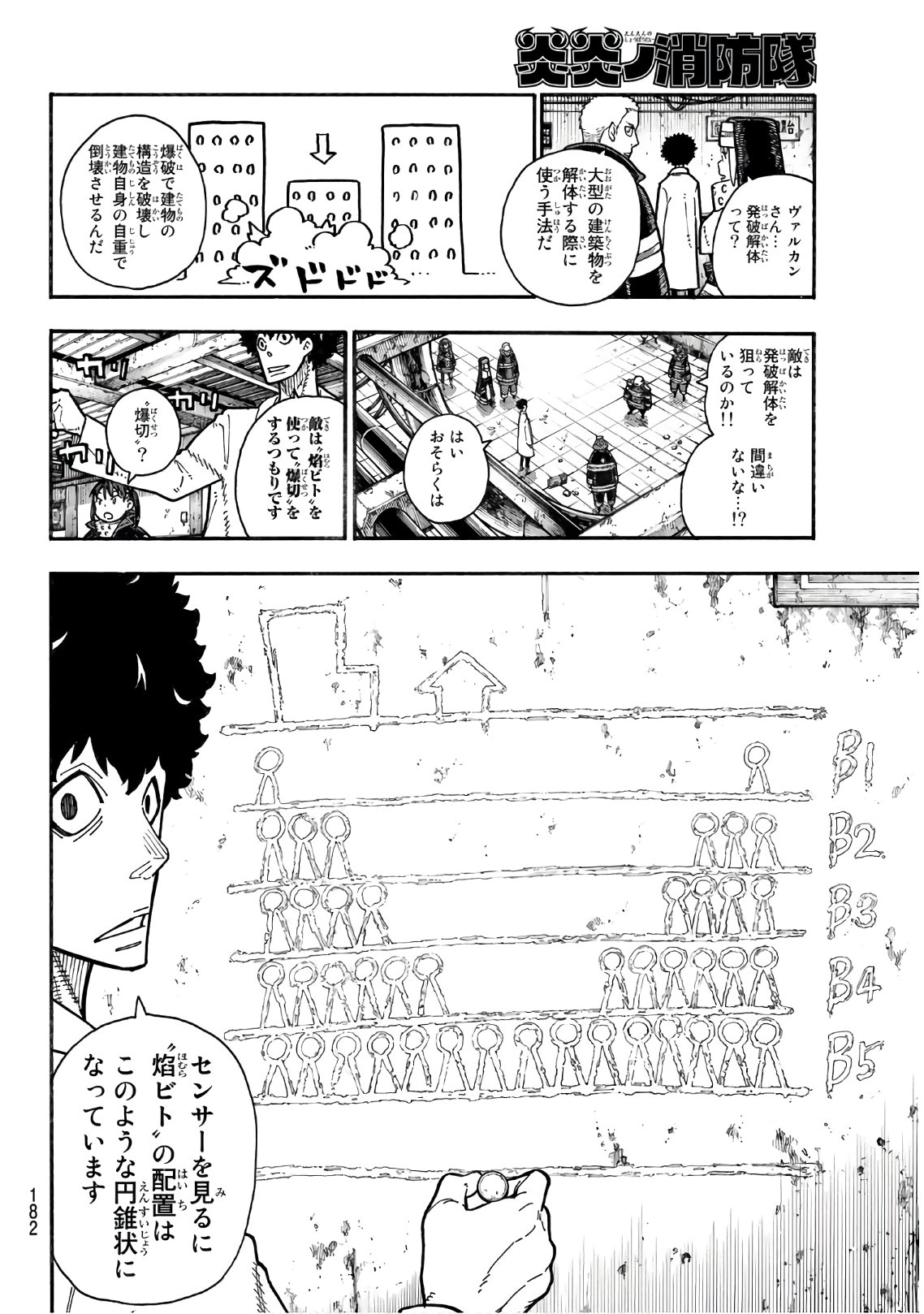 炎炎ノ消防隊 Chapter 164 - Page 11