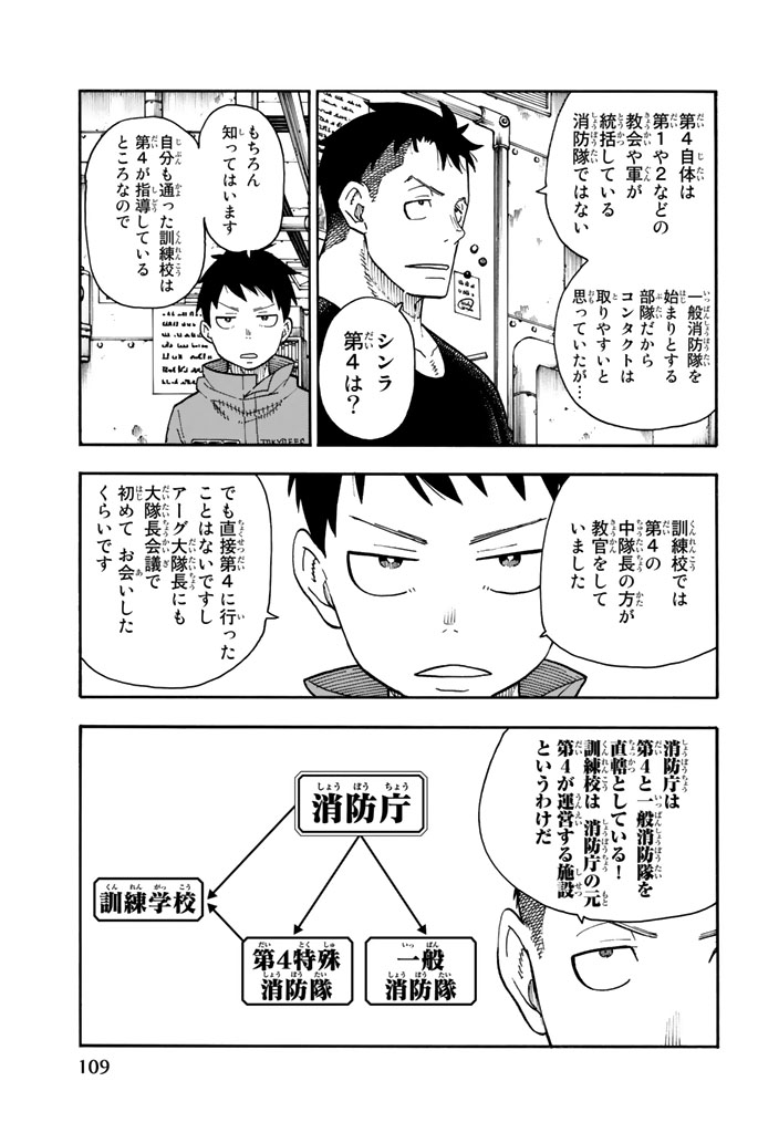 炎炎ノ消防隊 Chapter 93 - Page 3